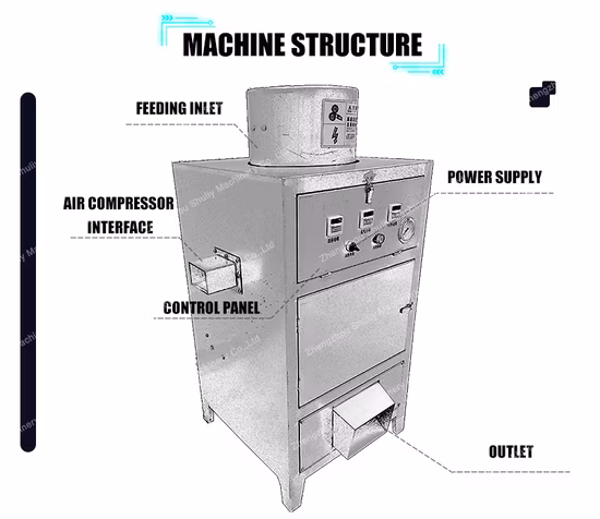 Professional Nut Peeling Machine
